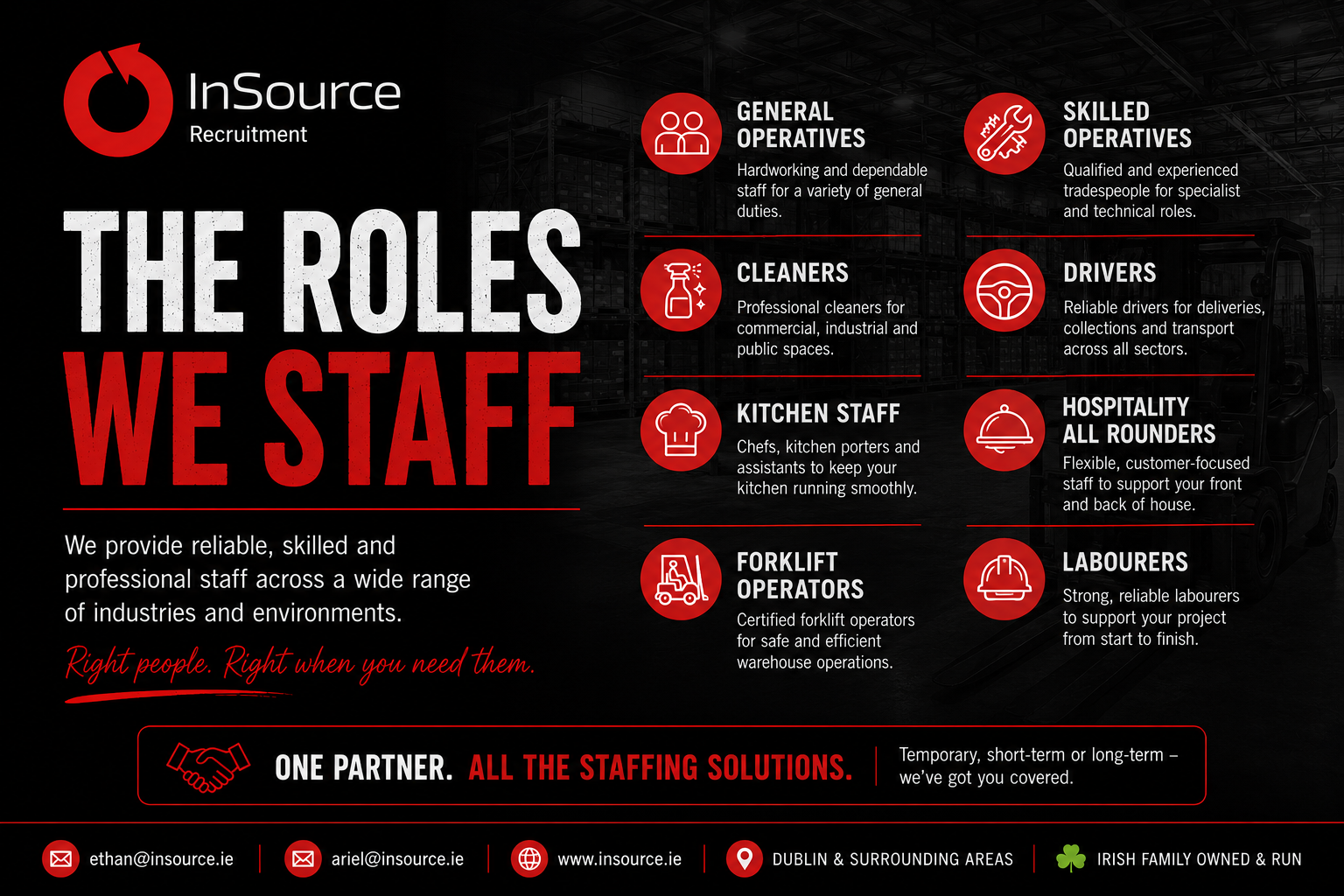 The Roles We Staff: Reliable Workforce Solutions for Businesses Across Dublin